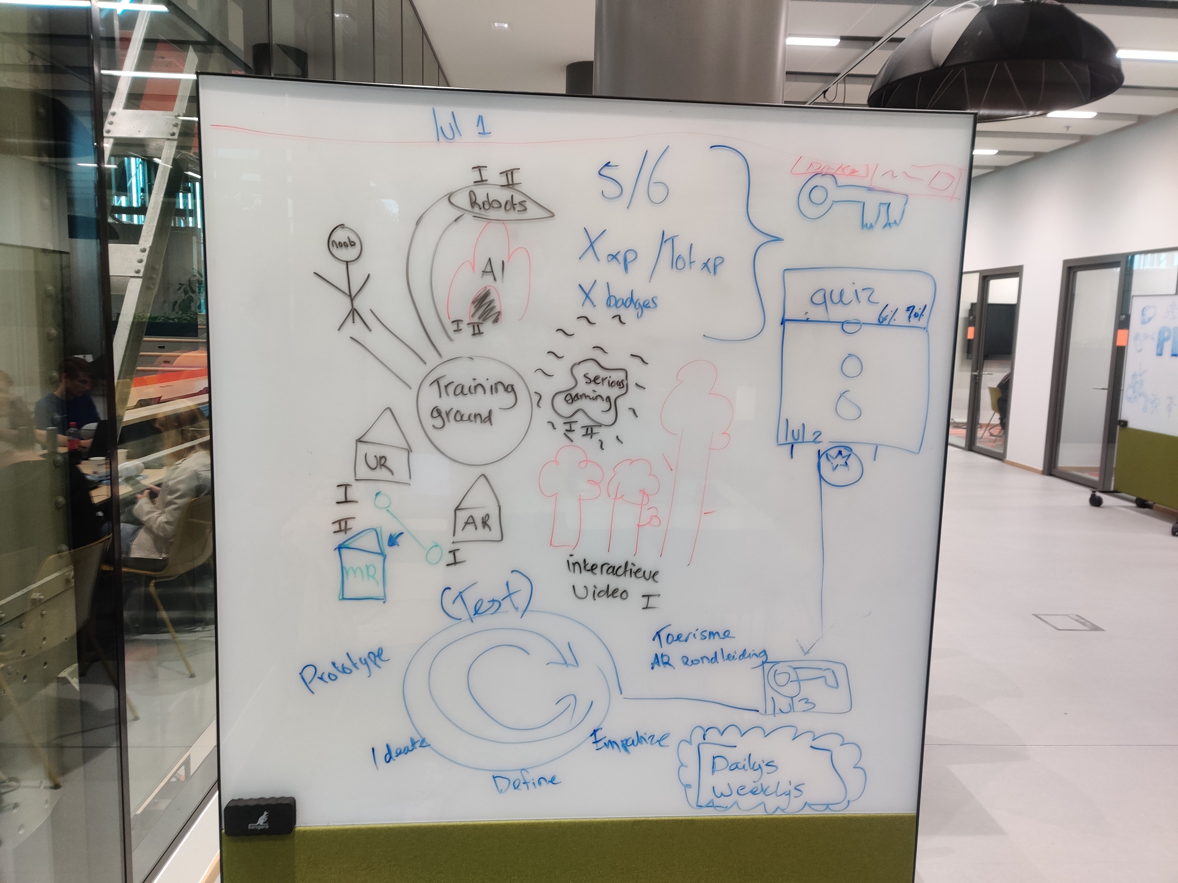 brainstorm