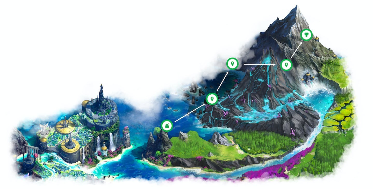 classcraft